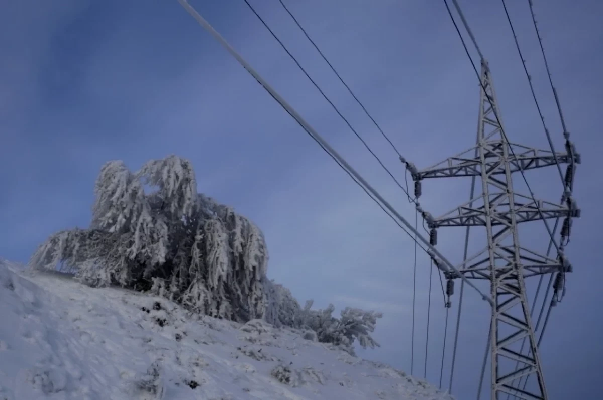 � ������������� ������� ��������������� ���������� ����������������