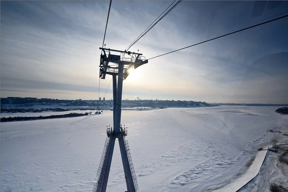 ����������� ����������� ������� ���������� ������ �� ������������� �������