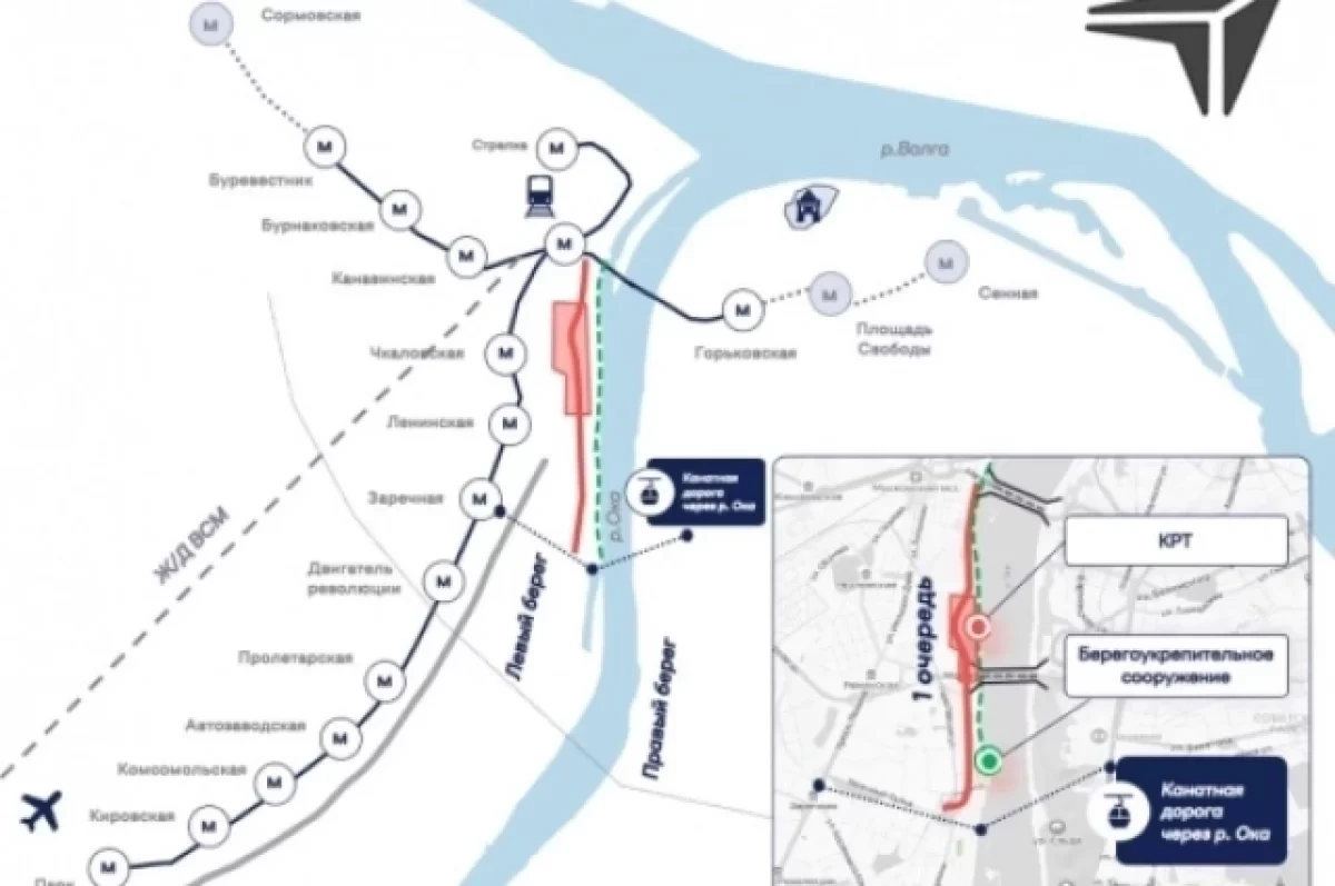 ������������ ���������� �� ������������� ������� ��������� ������ � ������