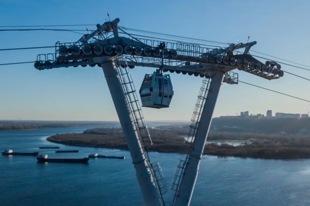 ������ ������ ������������� �������� ������ ��������� � 1 ������